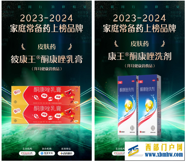 彼康王®酮康唑乳膏及康王®酮康唑洗剂入围“2023-2024家庭常备药”榜单(图2)