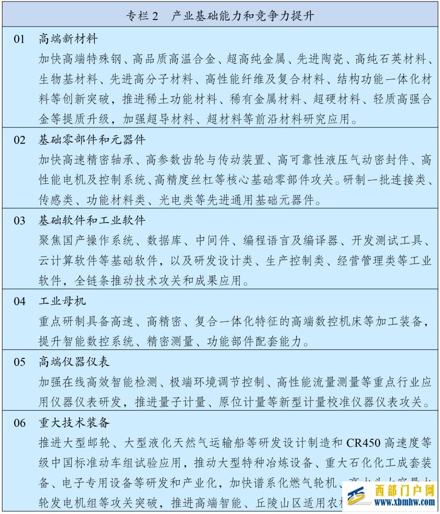 中华人民共和国国民经济和社会发展第十五个五年规划纲要(图2)